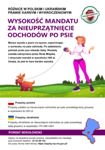Ulotka PDF Różnice w prawie polskim i ukraińskim 3 - Wysokość mandatu za nieuprzątnięcie odchodów po psie