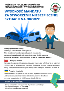 Ulotka w języku polskim Różnice w prawie polskim i polskim - Wysokość mandatu za stworzenie niebezpiecznej sytuacji na drodze
