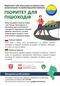 Ulotka w języku ukraińskim Różnice w prawie polskim i ukraińskim - Pierwszeństwo pieszych