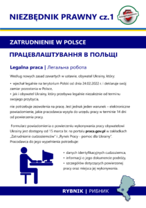 Niezbędnik prawny PDF w języku polskim i ukraińskim. Zatrudnienie w Polsce