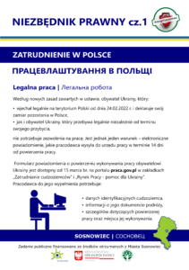 Niezbędnik prawny PDF dla Ukraińców przebywających w Polsce. Cz. 1 Zatrudnienie w Polsce