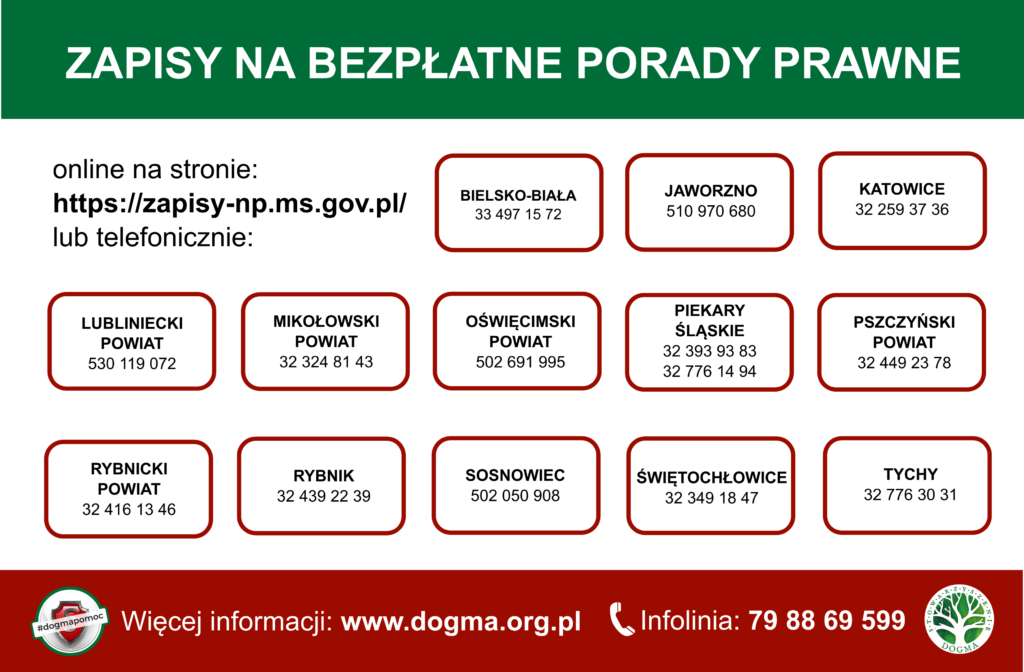 Zapisy na bezpłatne porady prawne online na stronie https://np.ms.gov.pl lub telefonicznie: Bielsko-Biała 33 497 15 72, Jaworzno numer 510970680, Katowice numer 322593736, Powiat Lubliniecki numer 530119072, Powiat Mikołowski numer 323248143, Powiat Oświęcimski numer 502 691 995, Piekary Śląskie numery 323939383 lub 327761494, Powiat Pszczyński numer 324492378, Powiat Rybnicki numer 324161346, Rybnik: 32 439 22 39, Sosnowiec numer 502050908, Świętochłowice numer 323491847, Tychy numer 327763031. Więcej informacji pod numerem infolinii Stowarzyszenia DOGMA numer 798869599 i na stronie www.dogma.pl