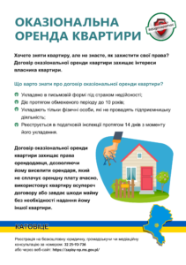 Ulotka PDF w języku ukraińskim Najem okazjonalny mieszkania